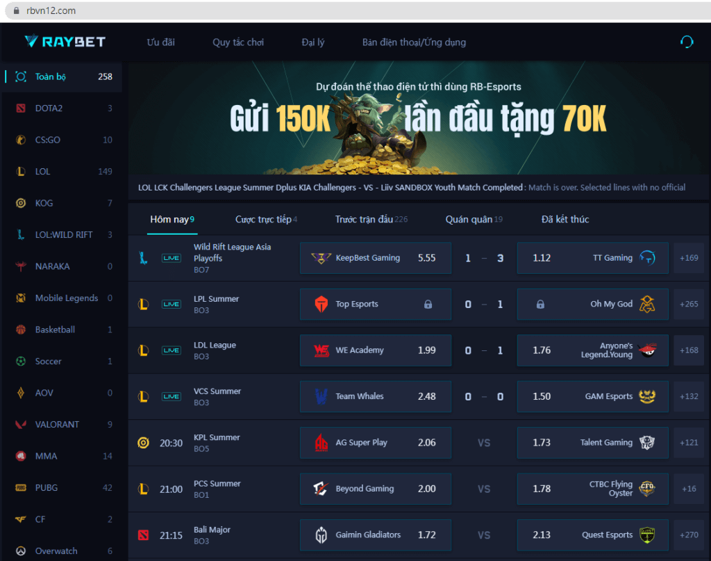 Bảng kèo Esports - Raybet cực kì đa dạng