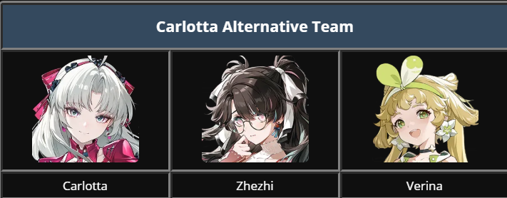 Alternative Team