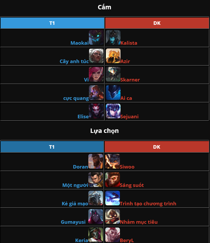 game-2-t1-vs-dk