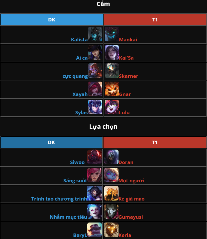 Game 3 DK vs T1 LCK 2025