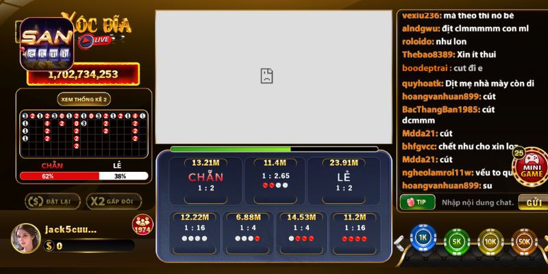 Vì Sao Nhiều Streamer Lựa Chọn Sanclub Làm Nội Dung Chính Để Kiếm Tiền