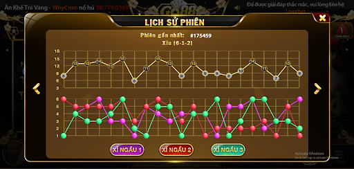 Làm quen với nhịp độ bàn chơi trước khi cược lớn