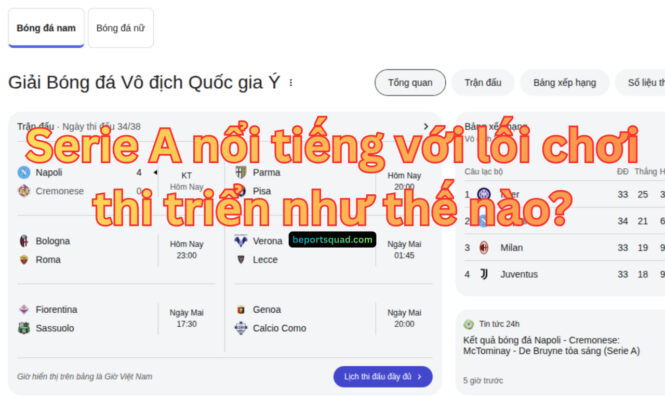Serie A nổi tiếng với lối chơi thi triển như thế nào?